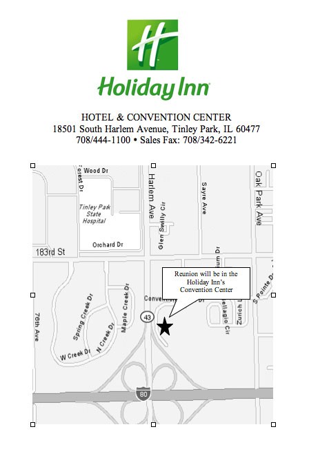 THPI Map